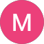 Miranda Collura Avatar